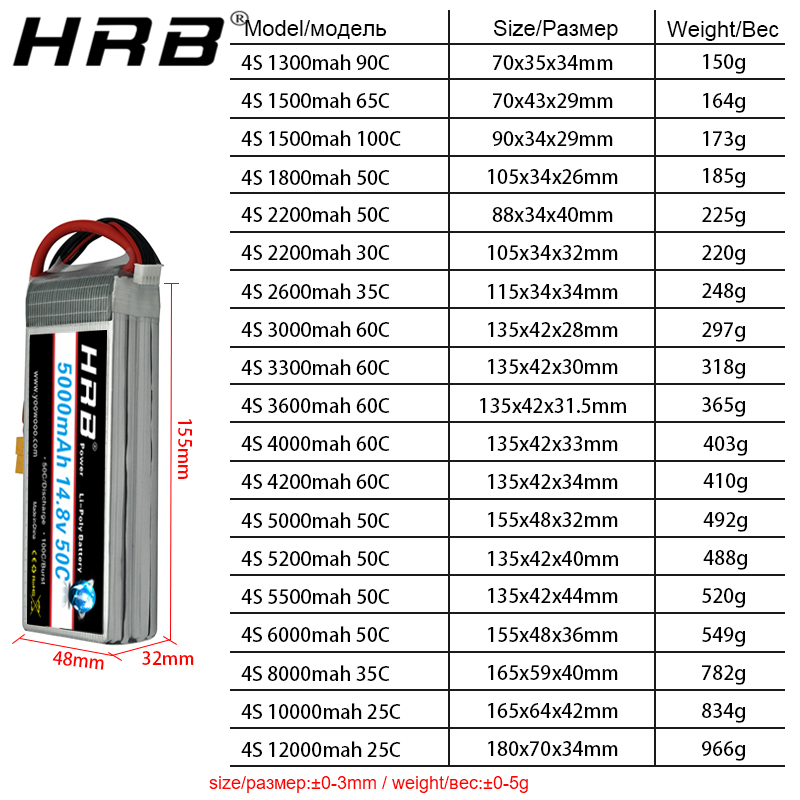 4S Lipo Battery 14.8V 6000Mah - Batteria al litio HRB 4S 14.8V